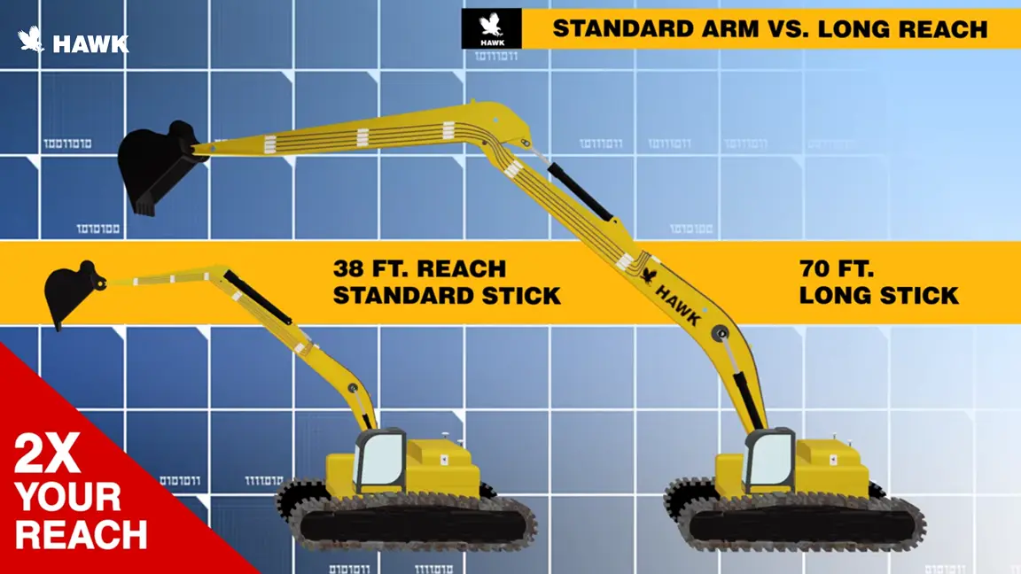 How to Choose the Right Long Reach Excavator for Your Project