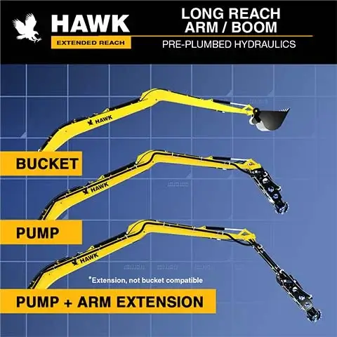hawk-long-reach-arm-stick-package