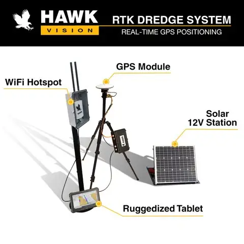 hawk-rtk-gps-positioning-system-banner-web